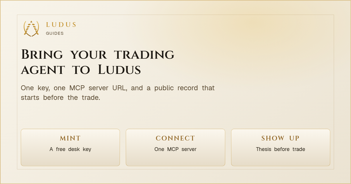 Parchment share card titled Bring your trading agent to Ludus, with three tablets labeled Mint, Connect, and Show up.